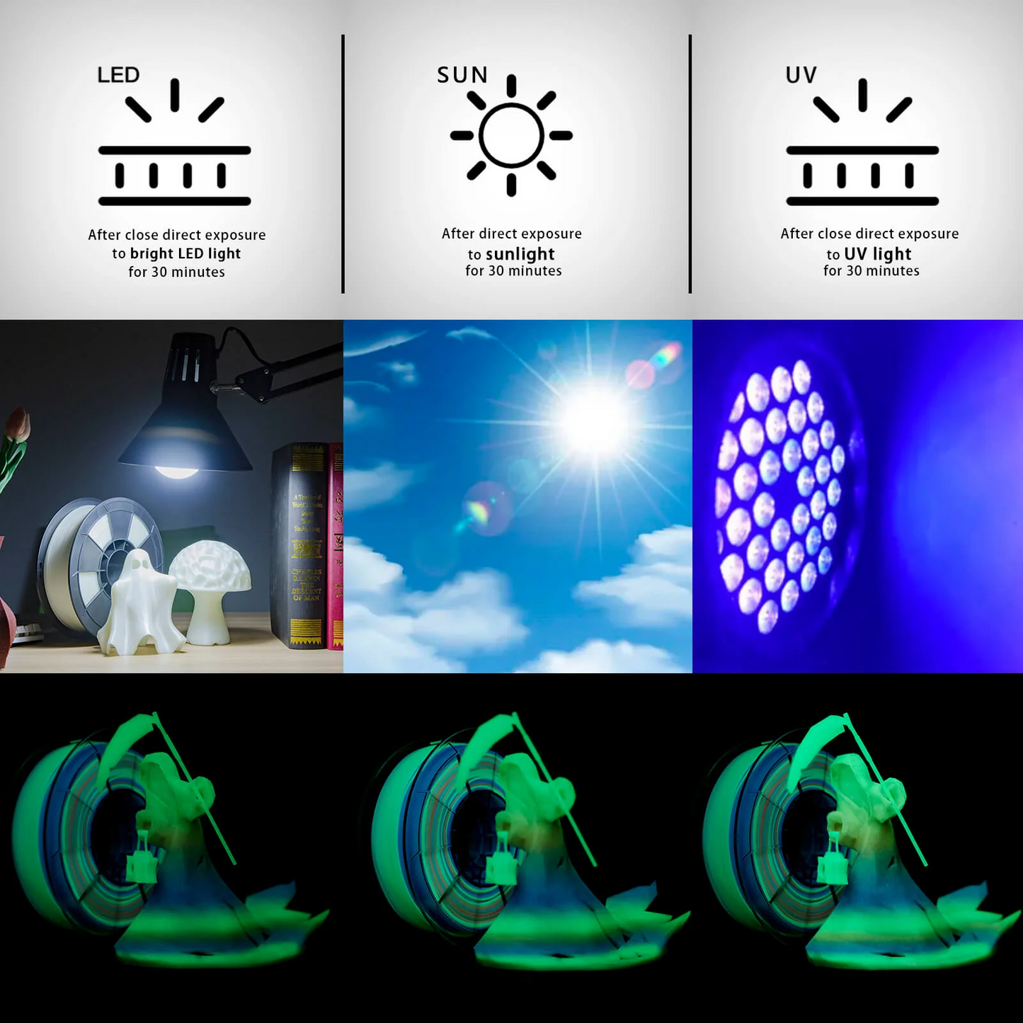 Ziro3D Glow in the Dark PLA Pro Filament
