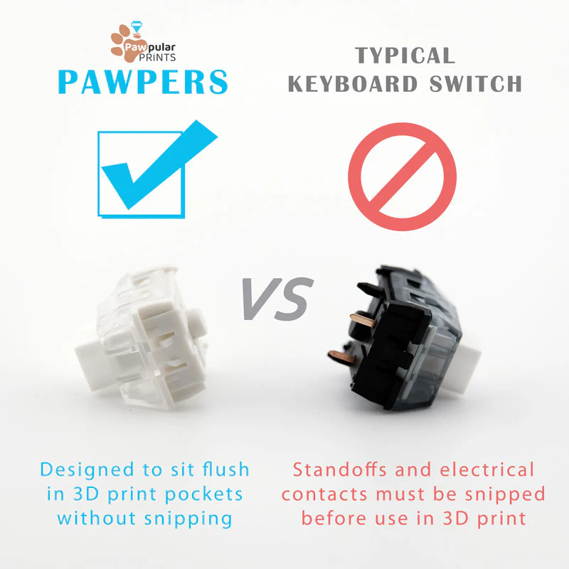 Pawper Sensory Clicker Pieces