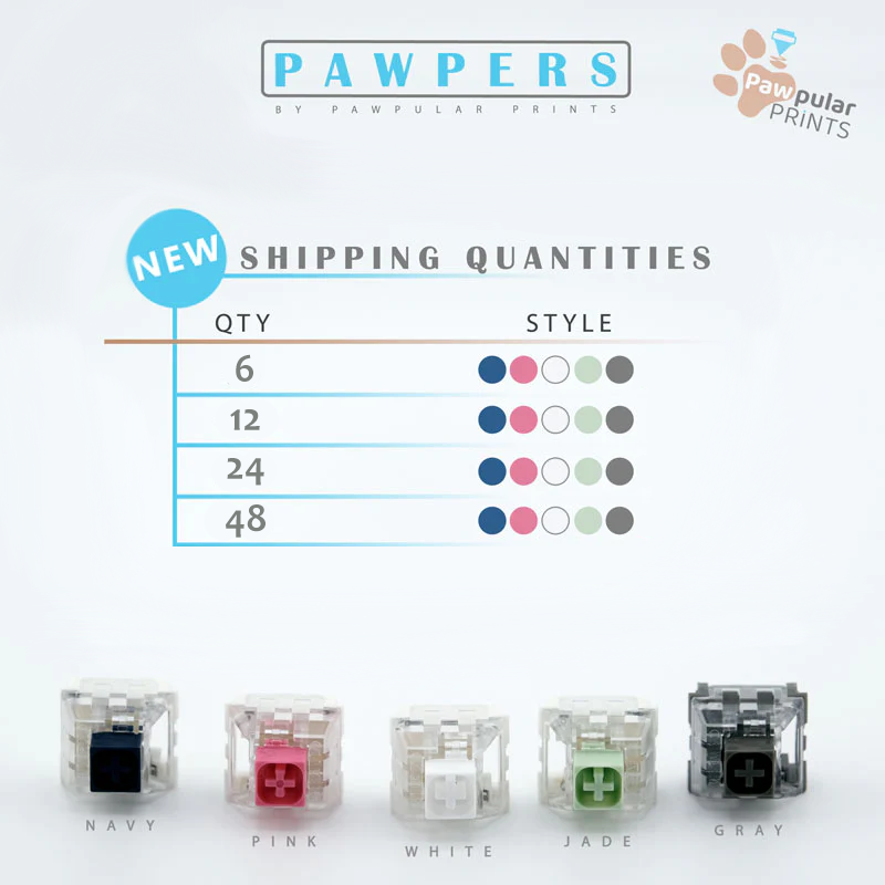 Pawper Sensory Clicker Pieces