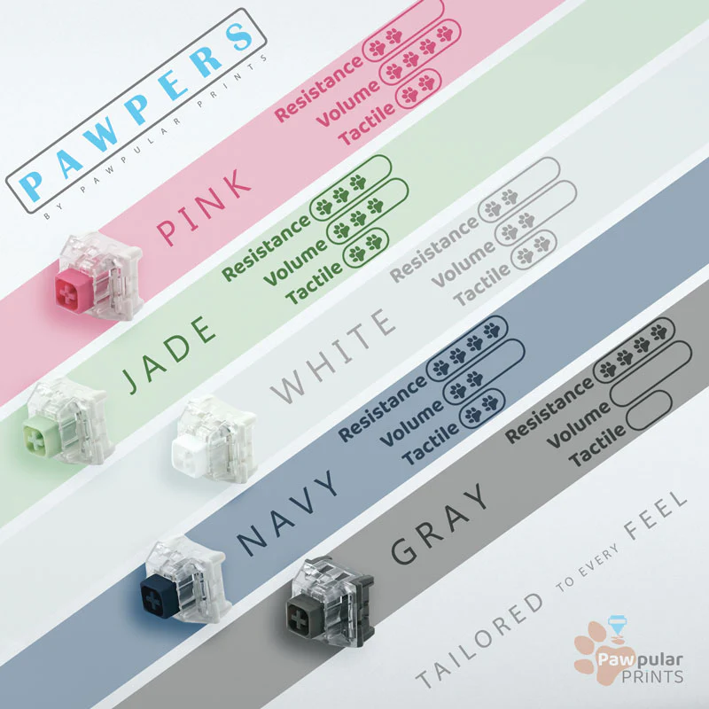 Pawper Sensory Clicker Pieces